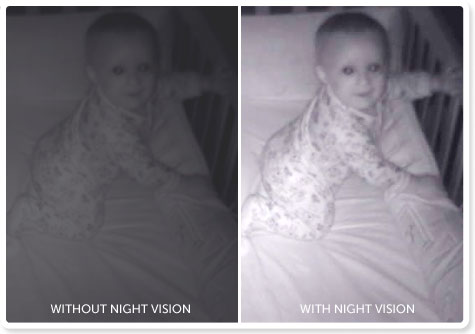 levana baby monitor night vision