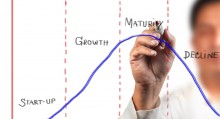 Business Starter Checklist
