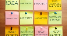 Business Startup Checklist