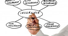 Insurance Policy Checklist