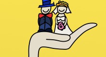 Planning Wedding Checklist