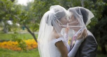 Wedding Photography Checklist